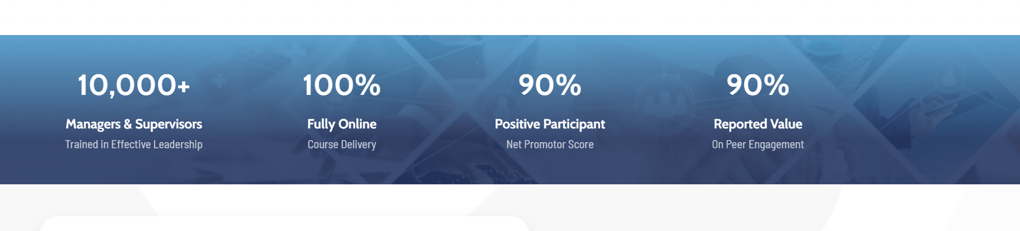 PDA Results PDA Results